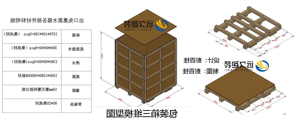 <a href='http://l8s2.jhxslscpx.com'>买球平台</a>的设计需要考虑流通环境和经济性